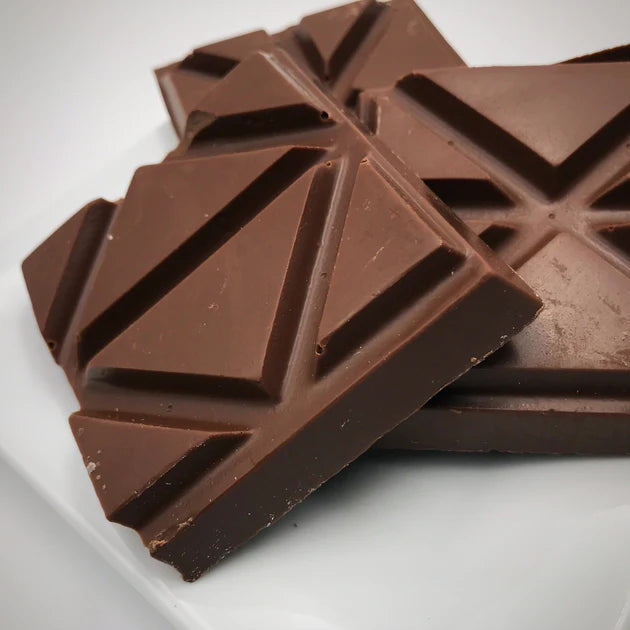 Sugar Free Milk Chocolate Break Up