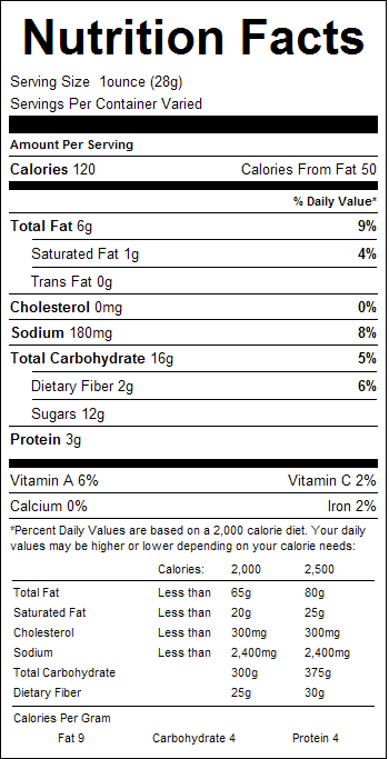 Sweet & Hot Buffalo Peanuts (1 lb)