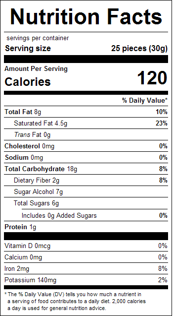 No Sugar Added Dark Chocolate Raisins (10 oz)