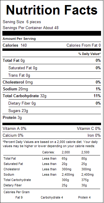 Gummi Cola Bottles (12 oz)