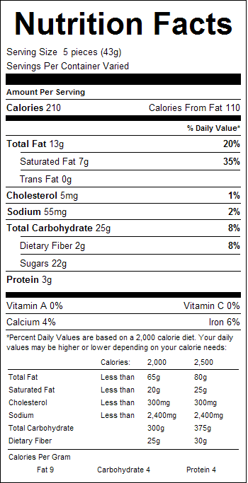 Hershey's Miniature Bars (12 oz)