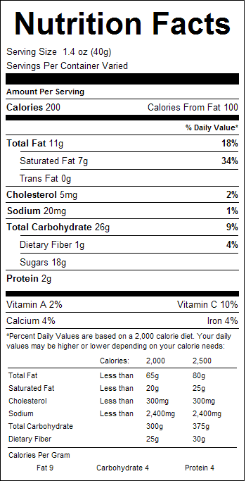 Milk Chocolate Blueberries (12 oz)