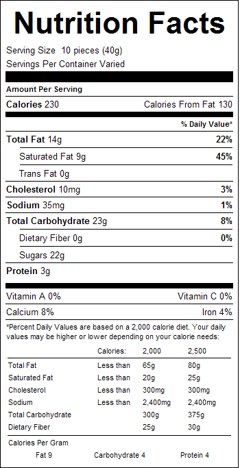 Milk Chocolate Wilbur Buds® (1 lb)