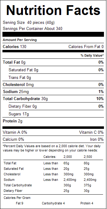 Tiny Gummi Bears (1 lb)