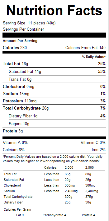 Yogurt Coated Almonds