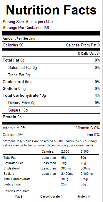 Candy Blox (12 oz)