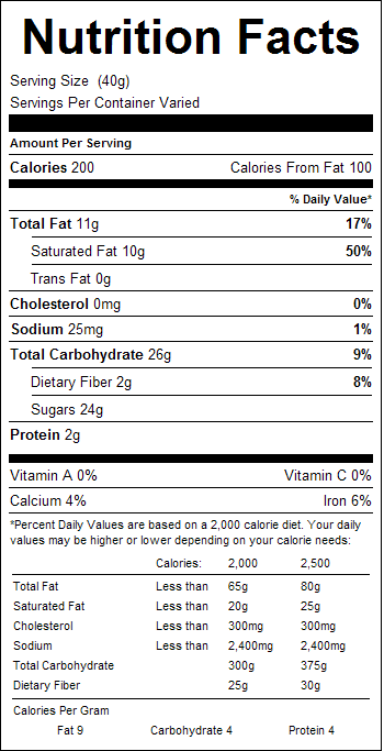 Chocolate Rocks (12 oz)