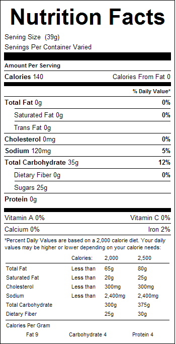 Good & Plenty (1 lb.)