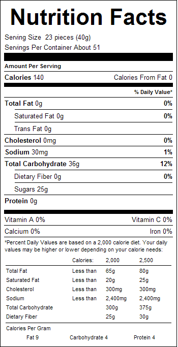 Mike and Ike® (1 lb)