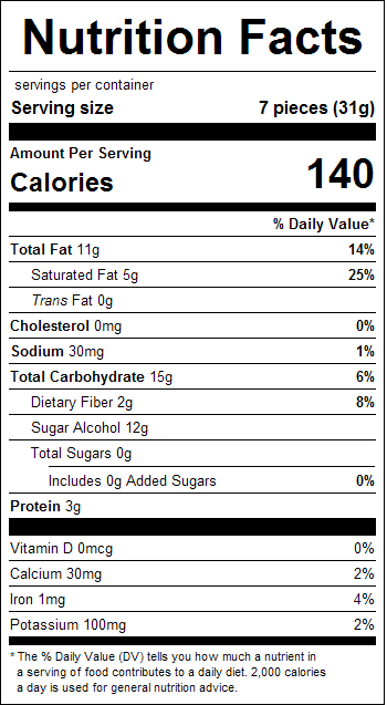 No Sugar Added Milk Chocolate Almonds (10 oz.)