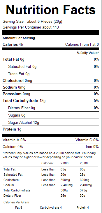 Sugar Free Gummi Bears (8 oz.)