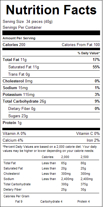 Yogurt Coated Raisins (12oz)